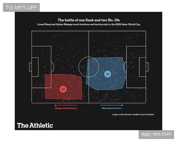琼阿梅尼与德克兰·赖斯：后腰角色定位及比赛影响力对比