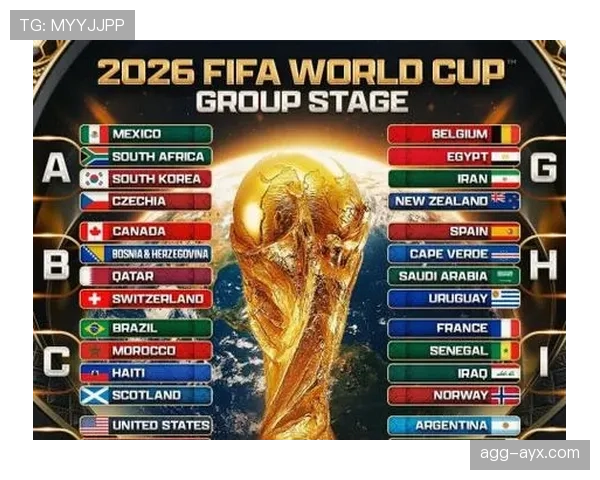 2026世界杯第三晋级最新规则
